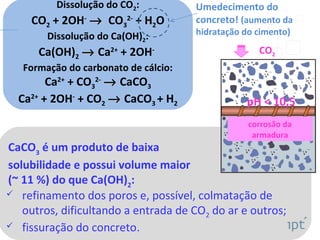 Dissolução do CO2:
CO2 + 2OH-
→→ CO3
2-
+ H2O
Dissolução do Ca(OH)2:
Ca(OH)2 →→ Ca2+
+ 2OH-
Formação do carbonato de cálcio:
Ca2+
+ CO3
2-
→→ CaCO3
Ca2+
+ 2OH-
+ CO2 →→ CaCO3 + H2
CO2
pH < 10,5
corrosão da
armadura
CaCO3
é um produto de baixa
solubilidade e possui volume maior
(~ 11 %) do que Ca(OH)2
:
 refinamento dos poros e, possível, colmatação de
outros, dificultando a entrada de CO2 do ar e outros;
 fissuração do concreto.
Umedecimento do
concreto! (aumento da
hidratação do cimento)
 