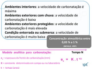 Ambientes interiores: a velocidade de carbonatação é
máxima
Ambientes exteriores com chuva: a velocidade de
carbonatação é baixa
Ambientes exteriores protegidos: a velocidade de
carbonatação é mais elevada
Condição enterrada ou submersa: a velocidade de
carbonatação é muito baixa Concentração atmosférica entre
0,03 % a 1 %
(NEVILLE, 1997)
Tempo NModelo analítico para carbonatação:
   ex
  =   K . t 1/2ex
= espessura da frente de carbonatação (mm)
K = constante determinada em campo ou no laboratório
t = tempo (anos)
 