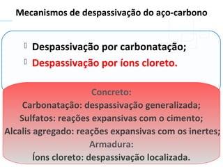 o tamanho e a continuidade dos poros controlam o coeficiente de permeabilidade
 Despassivação por carbonatação;
 Despassivação por íons cloreto.
Mecanismos de despassivação do aço-carbono
Concreto:
Carbonatação: despassivação generalizada;
Sulfatos: reações expansivas com o cimento;
Alcalis agregado: reações expansivas com os inertes;
Armadura:
Íons cloreto: despassivação localizada.
 