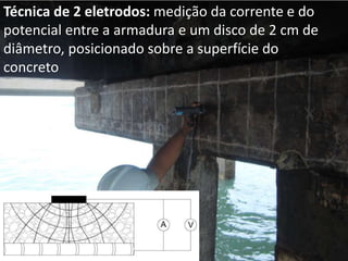 Técnica de 2 eletrodos: medição da corrente e do
potencial entre a armadura e um disco de 2 cm de
diâmetro, posicionado sobre a superfície do
concreto
 