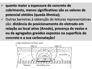  quanto maior a espessura do concreto de
cobrimento, menos significativas são os valores de
potencial obtidos (queda ôhmica);
 Outras barreiras à obtenção de leituras representativas
são: distância do posicionamento do eletrodo em
relação ao local ativo (Anodo), presença de vazios e
ou de agregados graúdos expostos na superfície do
concreto e a sua carbonatação!
 