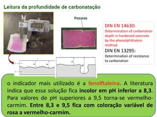 DIN EN 14630:
Determination of carbonation
depth in hardened concrete
by the phenolphthalein
method
DIN EN 13295:
Determination of resistance
to carbonation
o indicador mais utilizado é a fenolftaleína. A literatura
indica que essa solução fica incolor em pH inferior a 8,3.
Para valores de pH superiores a 9,5 torna-se vermelho-
carmim. Entre 8,3 e 9,5 fica com coloração variável de
rosa a vermelho-carmim.
 