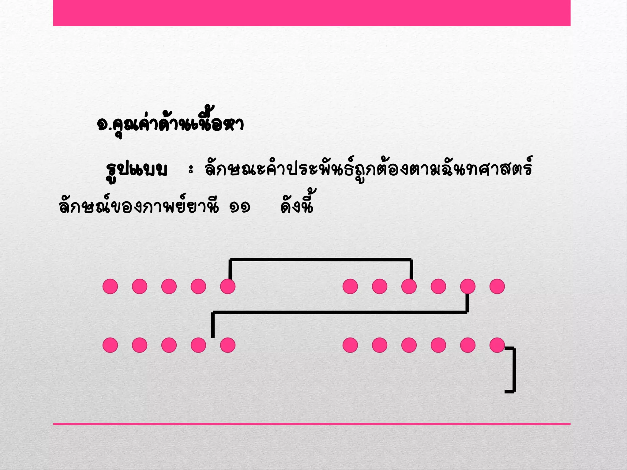 ๑.คุณค่าด้านเนื้อหา
     รูปแบบ : ลักษณะคาประพันธ์ถูกต้องตามฉันทศาสตร์
ลักษณ์ของกาพย์ยานี ๑๑ ดังนี้
 