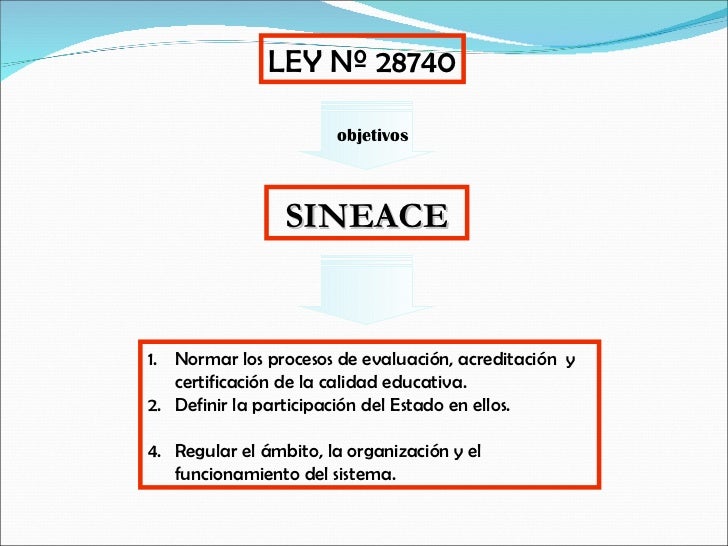 ley 28740