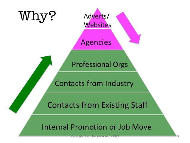the hidden job market hilt sinead english at the gradireland car the hidden job market