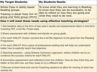 My Target Students: My Students Needs: 
Whole Class in ability based 
Reading groups. 
Tracking in detail Trots (low at) 
group and Twits group (above) 
To know what they are learning in Reading, 
to know how they can be successful, to be 
able to reflect on how they are going and 
what they need to do next. 
How I will meet those needs using effective teaching strategies? 
1.Get baseline data in the form of last year's results and assessments taken in first term, 
including PAT, e-AsTtle, Probe tests. 
2.Share assessment with children and decide on group goals. 
3.For each WALHT chosen connect the e-AsTtle objective to the goal from the Reading 
Progression. 
4.For each WALHT find a piece of professional reading that will help me understand 
better how to explicitly teach that objective. 
5.Teaching sessions - using Sheena Cameron’s approach, where children are to co-construct 
the success criteria for each WALHT. 
6.Summative assessment and reflections from the children. How do they think they are 
better at this skill now, are they ready to try a different skill. 
7.Discuss at team level and use for Coaching sessions to allow for sharing of what has 
worked etc. 
 