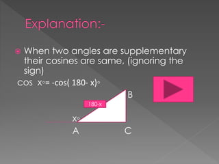 ? When two angles are supplementary
their cosines are same, (ignoring the
sign)
cos x?= -cos( 180- x)?
B
x?
A C
180-x
 