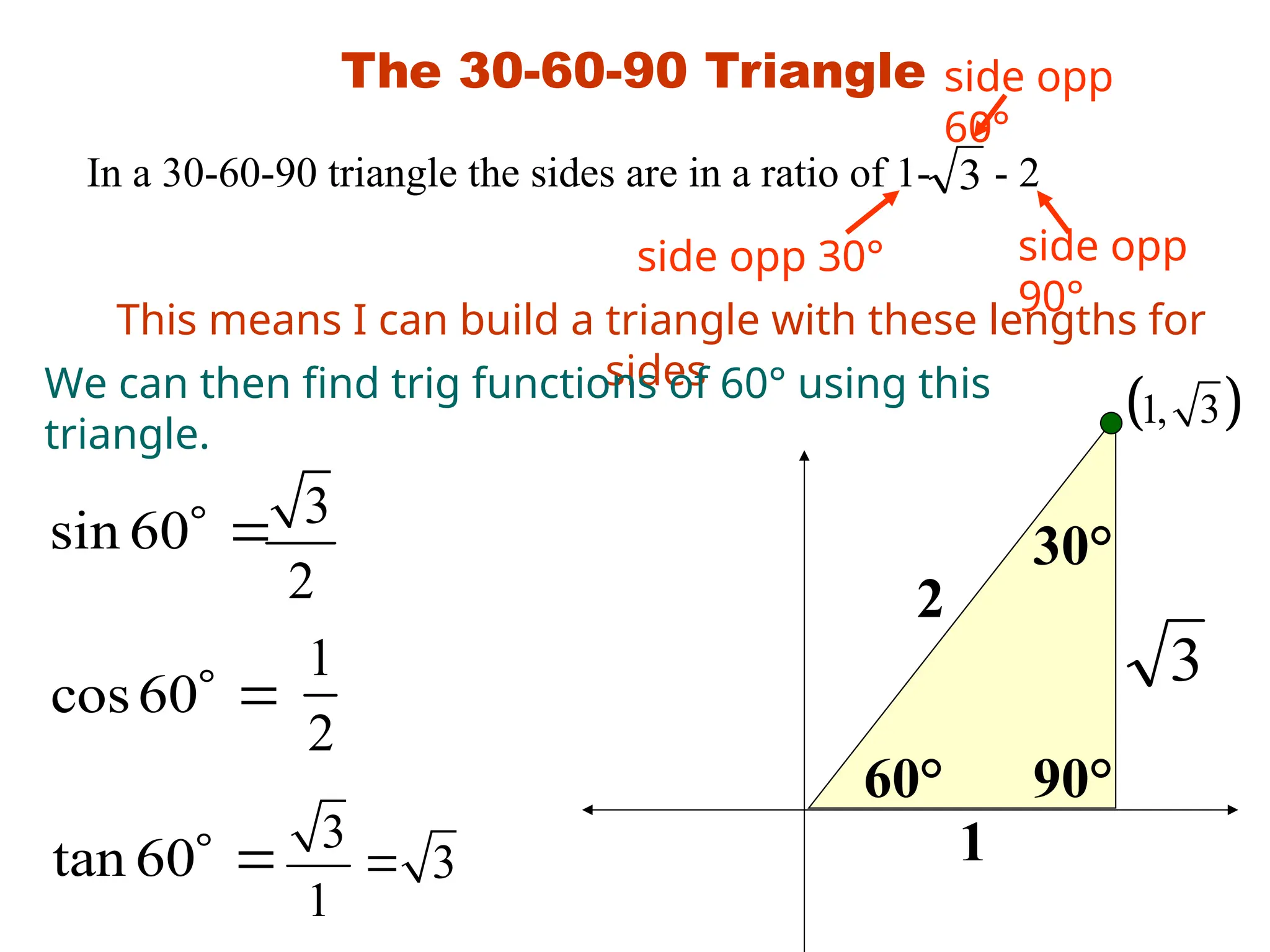 The 30-60-90 Triangle
In a 30-60-90 triangle the sides are in a ratio of 1- - 2
3
This means I can build a triangle with these lengths for
sides
60°
30°
90°
2
1
3
We can then find trig functions of 60° using this
triangle.
sin 60
cos60
tan 60
 
 
 
3
2
1
2
3
3
1

side opp
60°
side opp 30° side opp
90°
 
1, 3
 
