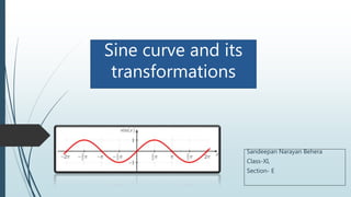 Sine curve and its
transformations
Sandeepan Narayan Behera
Class-XI,
Section- E
 