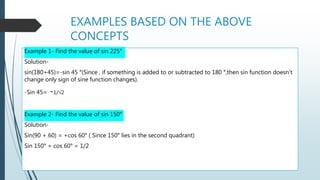 Sine_curves_ final ppt.pptx