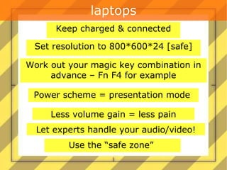 laptops Set resolution to 800*600*24 [safe] Keep charged & connected Work out your magic key combination in advance – Fn F4 for example Power scheme = presentation mode  Use the “safe zone”  Less volume gain = less pain Let experts handle your audio/video! 