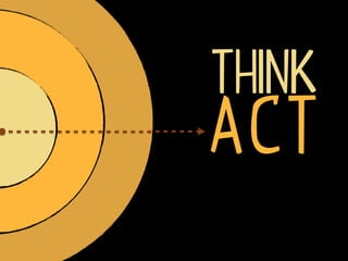 Think
ACT
 