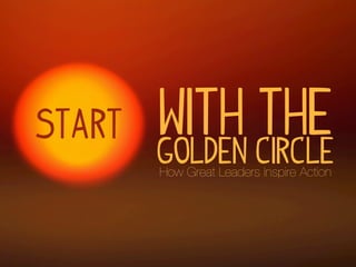 Start   with the
        Golden Circle
        How Great Leaders Inspire Action
 
