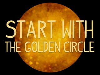 Start with
the golden circle
 
