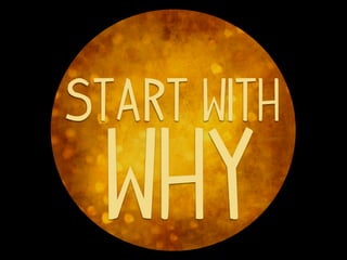Start with

 Why
 