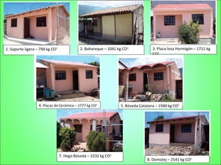 1. Soporte ligera – 794 kg CO2              2. Bahareque – 1041 kg CO2            3. Placa-losa Hormigón – 1711 kg
                                                                                  CO2




                   4. Placas de Cerámica – 1777 kg CO2           5. Bóveda Catalana – 1940 kg CO2




                                 7. Hego Bóveda – 2232 kg CO2
                                                                               8. Domotej – 2541 kg CO2
 