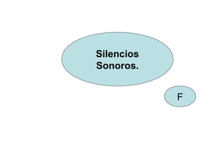Silencios
Sonoros.


            F
 