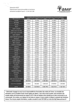 Sineo224   15052015092