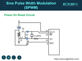 About Sine Pulse Width Modulation | PPTX