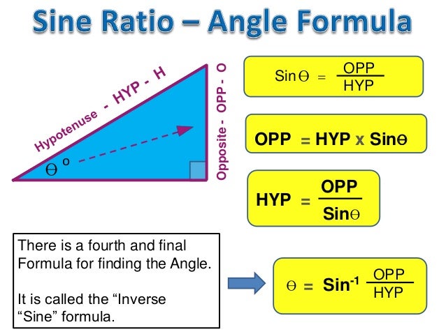 Right triangles non trigonometry law figure algebra sin triangle sines angle precalculus finding without side degree length value stop align The Sine Ratio