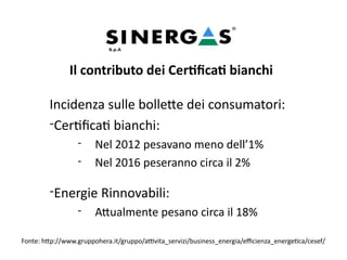 Il contributo dei Certificati bianchi
Incidenza sulle bollette dei consumatori:
-Certificati bianchi:
- Nel 2012 pesavano meno dell’1%
- Nel 2016 peseranno circa il 2%
-Energie Rinnovabili:
- Attualmente pesano circa il 18%
Fonte: http://www.gruppohera.it/gruppo/attivita_servizi/business_energia/efficienza_energetica/cesef/
 