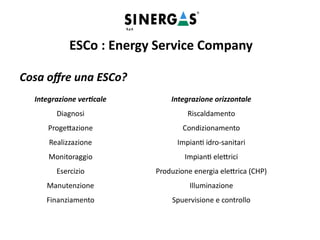 Cosa offre una ESCo?
ESCo : Energy Service Company
Integrazione verticale
Diagnosi
Progettazione
Realizzazione
Monitoraggio
Esercizio
Manutenzione
Finanziamento
Integrazione orizzontale
Riscaldamento
Condizionamento
Impianti idro-sanitari
Impianti elettrici
Produzione energia elettrica (CHP)
Illuminazione
Spuervisione e controllo
 