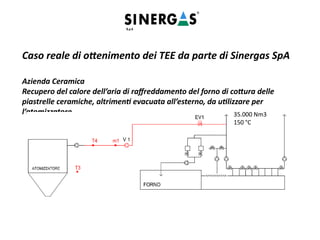 Caso reale di ottenimento dei TEE da parte di Sinergas SpA
Azienda Ceramica
Recupero del calore dell’aria di raffreddamento del forno di cottura delle
piastrelle ceramiche, altrimenti evacuata all’esterno, da utilizzare per
l’atomizzatore. 35.000 Nm3
150 °C
 