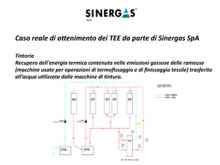Caso reale di ottenimento dei TEE da parte di Sinergas SpA
Tintoria
Recupero dell'energia termica contenuta nelle emissioni gassose delle rameuse
(macchine usate per operazioni di termofissaggio e di finissaggio tessile) trasferito
all’acqua utilizzata dalle macchine di tintura.
 