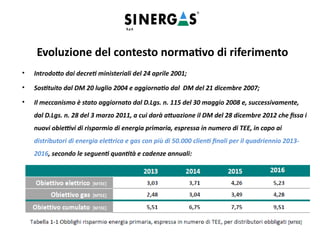 • Introdotto dai decreti ministeriali del 24 aprile 2001;
• Sostituito dal DM 20 luglio 2004 e aggiornatio dal DM del 21 dicembre 2007;
• Il meccanismo è stato aggiornato dal D.Lgs. n. 115 del 30 maggio 2008 e, successivamente,
dal D.Lgs. n. 28 del 3 marzo 2011, a cui darà attuazione il DM del 28 dicembre 2012 che fissa i
nuovi obiettivi di risparmio di energia primaria, espressa in numero di TEE, in capo ai
distributori di energia elettrica e gas con più di 50.000 clienti finali per il quadriennio 2013-
2016, secondo le seguenti quantità e cadenze annuali:
Evoluzione del contesto normativo di riferimento
 