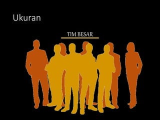 Ukuran
TIM BESAR
 