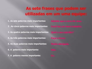 As sete frases que podem ser
                utilizadas em um uma equipe:
1. As seis palavras mais importantes:     Admito que o erro foi meu.

2 . As cinco palavras mais importantes:   Você fez um bom trabalho.

3. As quatro palavras mais importantes:   Qual a sua opinião?

4. As três palavras mais importantes:     Faça o favor.

5. As duas palavras mais importantes:     Muito obrigado.

6. A palavra mais importante:             Nós.

7. A palavra menos importante:            Eu.
 