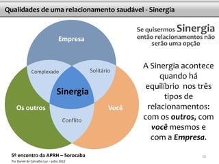 Qualidades de uma relacionamento saudável - Sinergia

                                                                Se quisermosSinergia
                                   Empresa                      então relacionamentos não
                                                                     serão uma opção



                                                 Solitário
                                                                  A Sinergia acontece
                Complexado
                                                                       quando há
                                                                   equilíbrio nos três
                                  Sinergia                               tipos de
     Os outros                                           Você      relacionamentos:
                                      Conflito                    com os outros, com
                                                                    você mesmos e
                                                                    com a Empresa.

  5º encontro da APRH – Sorocaba                                                    10
  Por Daniel de Carvalho Luz – julho 2012
 