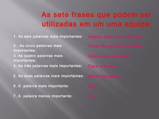 As sete frases que podem ser
               utilizadas em um uma equipe:
1. As seis palavras mais importantes:   Admito que o erro foi meu.

2 . As cinco palavras mais              Você fez um bom trabalho.
importantes:
3. As quatro palavras mais              Qual a sua opinião?
importantes:
4. As três palavras mais importantes:   Faça o favor.

5. As duas palavras mais importantes:   Muito obrigado.

6. A palavra mais importante:           Nós.

7. A palavra menos importante:          Eu.
 