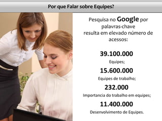 39.100.000
Equipes;
15.600.000
Equipes de trabalho;
232.000
Importancia do trabalho em equipes;
11.400.000
Desenvolvimento de Equipes.
Por que Falar sobre Equipes?
Pesquisa no Google por
palavras-chave
resulta em elevado número de
acessos:
 