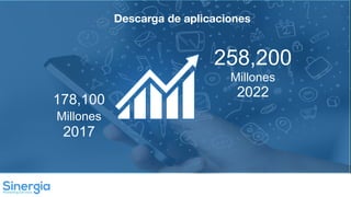 Descarga de aplicaciones
178,100
Millones
2017
258,200  
Millones
2022
 