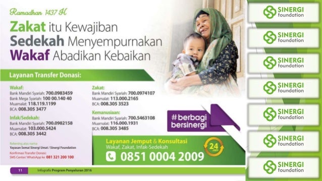 085100042009 (T-sel) Zakat Perusahaan, Zakat Perusahaan 