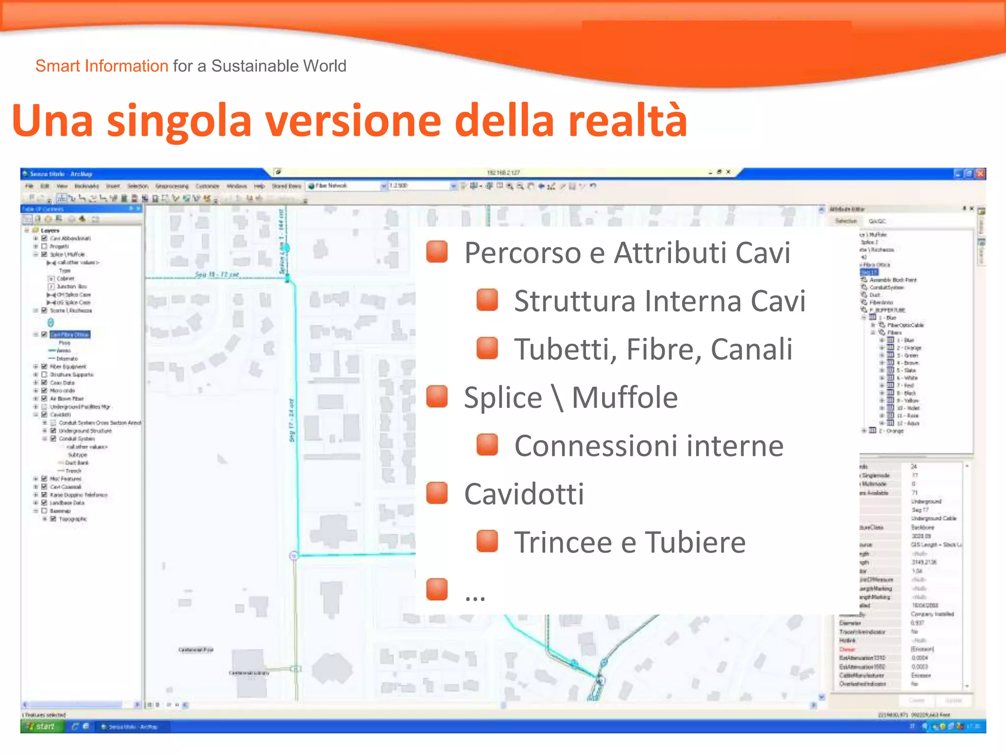 Smart Information for a Sustainable World
Una singola versione della realtà
Percorso e Attributi Cavi
Struttura Interna Cavi
Tubetti, Fibre, Canali
Splice  Muffole
Connessioni interne
Cavidotti
Trincee e Tubiere
…
 