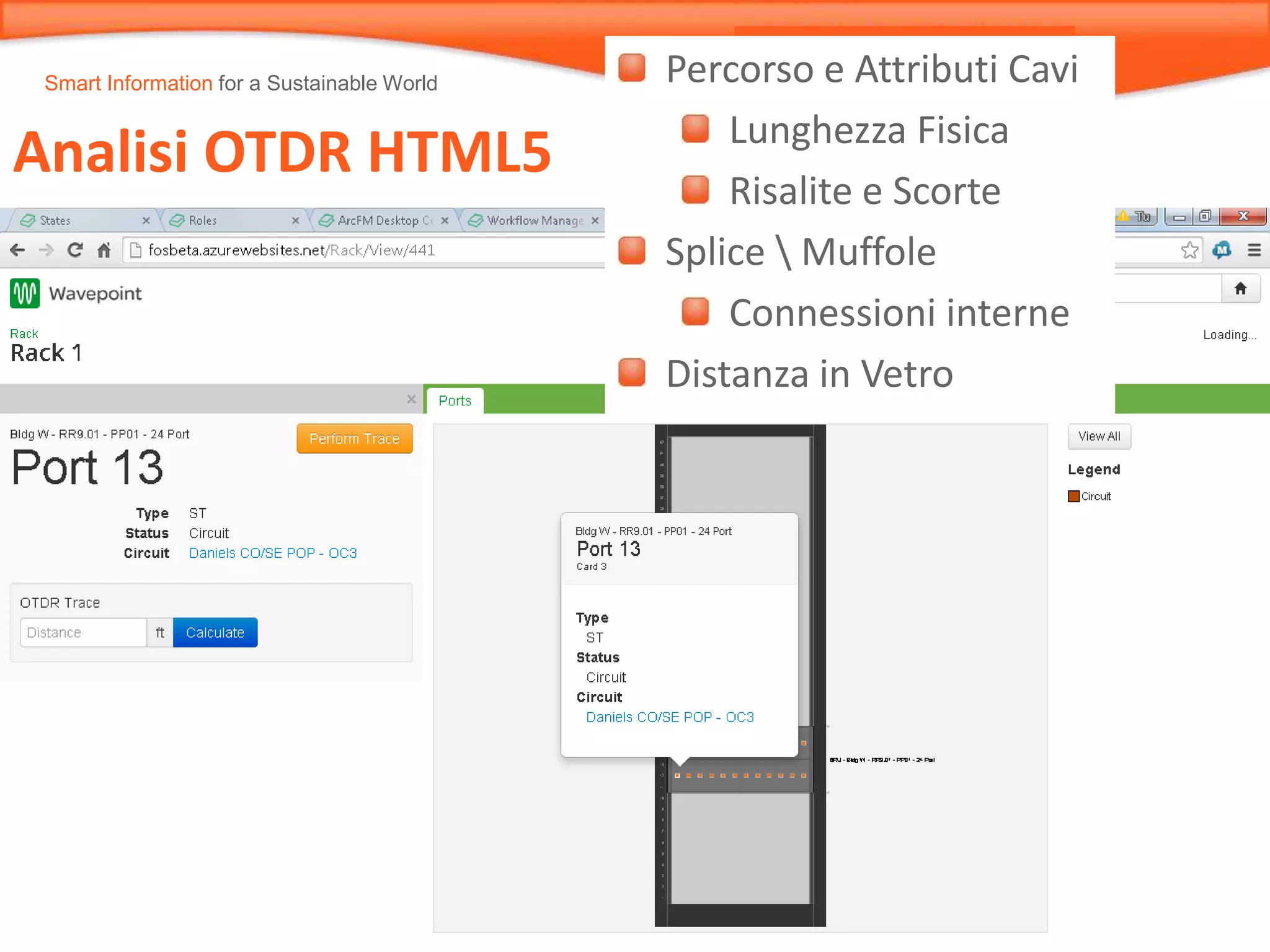 Smart Information for a Sustainable World
Analisi OTDR HTML5
Percorso e Attributi Cavi
Lunghezza Fisica
Risalite e Scorte
Splice  Muffole
Connessioni interne
Distanza in Vetro
 