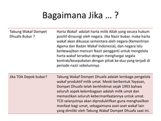 Bagaimana Jika … ?
Tabung Wakaf Dompet
Dhuafa Bubar ?

Harta Wakaf adalah harta milik Allah yang secara hukum
positif dinaungi oleh negara. Jika Nazir bubar, maka harta
wakaf akan dikuasai sementara oleh negara (Kementrian
Agama dan Badan Wakaf Indonesia), dan negara lalu
berkewajiban mencari Nazir pengganti untuk mengelola
harta wakaf tersebut dengan menghargai segala
kontrak/kesepakatan dengan pihak ke-dua yang terjadi di
periode nazir sebelumnya.

Jika TDA Depok bubar?

Tabung Wakaf Dompet Dhuafa adalah lembaga pengelola
wakaf produktif milik umat. Meski berbentuk Yayasan,
Dompet Dhuafa telah berkhidmat sejak 1993 bahwa
seluruh aspek kelembagaan adalah milik umat dan
memastikan seluruh kebermanfaatannya untuk umat.
TCD selanjutnya akan diproduktifkan guna menghasilkan
manfaat bagi umat, sebagaimana aset-aset wakaf lain
yang dimiliki oleh Tabung Wakaf Dompet Dhuafa saat ini.

 