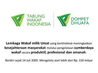 Lembaga Wakaf milik Umat yang berkhidmat meningkatkan
kesejahteraan masyarakat melalui pengelolaan sumberdaya
wakaf secara produktif, profesional dan amanah.
Berdiri sejak 14 Juli 2005. Mengelola aset lebih dari Rp. 150 milyar

 
