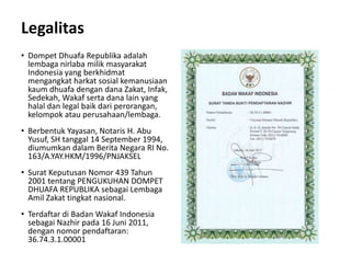 Legalitas
• Dompet Dhuafa Republika adalah
lembaga nirlaba milik masyarakat
Indonesia yang berkhidmat
mengangkat harkat sosial kemanusiaan
kaum dhuafa dengan dana Zakat, Infak,
Sedekah, Wakaf serta dana lain yang
halal dan legal baik dari perorangan,
kelompok atau perusahaan/lembaga.
• Berbentuk Yayasan, Notaris H. Abu
Yusuf, SH tanggal 14 September 1994,
diumumkan dalam Berita Negara RI No.
163/A.YAY.HKM/1996/PNJAKSEL
• Surat Keputusan Nomor 439 Tahun
2001 tentang PENGUKUHAN DOMPET
DHUAFA REPUBLIKA sebagai Lembaga
Amil Zakat tingkat nasional.
• Terdaftar di Badan Wakaf Indonesia
sebagai Nazhir pada 16 Juni 2011,
dengan nomor pendaftaran:
36.74.3.1.00001

 