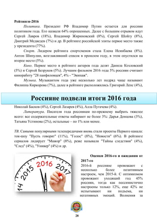 Рейтинги-2016
Политика. Президент РФ Владимир Путин остается для россиян
политиком года. Его назвали 64% опрошенных. Далее с большим отрывом идут
Сергей Лавров (18%), Владимир Жириновский (8%), Сергей Шойгу (8%),
Дмитрий Медведев (7%) и др. В рейтинге российской элиты первое место также
у президента (77%).
Спорт. Лидером рейтинга спортсменов стала Елена Исинбаева (8%).
Антон Шипулин, возглавлявший список в прошлом году, в этом опустился на
второе место (5%).
Кино. Первое место в рейтинге актеров года делят Данила Козловский
(5%) и Сергей Безруков (5%). Лучшим фильмом 2016 года 5% россиян считают
киноработу "28 панфиловцев", 4% - "Экипаж".
Музыка. Музыкантом года уже несколько лет подряд чаще называют
Филиппа Киркорова (7%), далее в рейтинге расположились Григорий Лепс (4%),
Николай Басков (4%), Сергей Лазарев (4%), Алла Пугачева (4%).
Литература. Писателя года россиянам по-прежнему выбрать тяжелее
всего: все содержательные ответы набирают не более 3%: Дарья Донцова (3%),
Татьяна Устинова (2%), остальные – по 1% или менее.
ТВ. Самыми популярными телепередачами вновь стали проекты Первого канала:
ток-шоу "Пусть говорят" (11%), "Голос" (8%), "Новости" (6%). В рейтинге
сериалов лидирует "Мажор" (8%), реже называли "Тайны следствия" (4%),
"След" (4%), "Универ" (4%) и др.
Оценки 2016-го и ожидания от
2017-го
2016-й россияне провожают с
несколько более позитивным
настроем, чем 2015-й. С оптимизмом
провожают уходящий год 45%
россиян, тогда как пессимистично
настроены только 12%, еще 42% не
испытывают ни подъема, ни
негативных эмоций. Волнения за
Россияне подвели итоги 2016 года
28
 