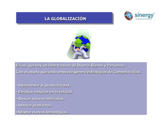LA GLOBALIZACIÓN
Anímico
Es así que hay un libre transito de Dinero, Bienes y Personas.
Con el objeto que cada empresa genere estrategias de Competitividad:
• Incrementar la productividad.
• Efectuar mejoras en la calidad.
• Buscar nuevos mercados.
• Innovar productos.
•Adaptar nuevas tecnologías.
 