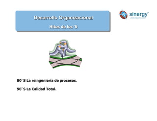 Desarrollo Organizacional
Hitos de los ‘S
80S La reingeniería de procesos.
90S La Calidad Total.
 