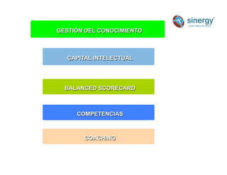GESTIÓN DEL CONOCIMIENTO
CAPITAL INTELECTUAL
BALANCED SCORECARD
COMPETENCIAS
COACHING
 