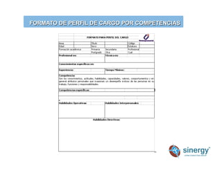 FORMATO DE PERFIL DE CARGO POR COMPETENCIAS
 