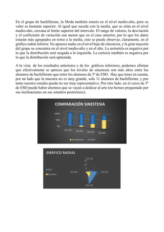 En el grupo de bachillerato, la Moda también estaría en el nivel medio-alto, pero su
valor es bastante superior. Al igual que sucede con la media, que se sitúa en el nivel
medio-alto, cercana al límite superior del intervalo. El rango de valores, la desviación
y el coeficiente de variación son menor que en el caso anterior, por lo que los datos
estarán más agrupados en torno a la media, esto se puede observar, claramente, en el
gráfico radial inferior. No aparece nadie en el nivel bajo de sinestesia, y la gran mayoría
del grupo se concentra en el nivel medio-alto y en el alto. La asimetría es negativa por
lo que la distribución será sesgada a la izquierda. La curtosis también es negativa por
lo que la distribución será aplastada.
A la vista de los resultados anteriores y de los gráficos inferiores, podemos afirmar
que efectivamente se aprecia que los niveles de sinestesia son más altos entre los
alumnos de bachillerato que entre los alumnos de 3º de ESO. Hay que tener en cuenta,
por un lado que la muestra no es muy grande, solo 11 alumnos de bachillerato, y por
tanto nuestro estudio puede no ser muy representativo. Por otro lado, en el curso de 3º
de ESO puede haber alumnos que se vayan a dedicar al arte (no hemos preguntado por
sus inclinaciones en sus estudios posteriores).
[12,19) [19,26) [26,33) [33,40)
0%
50%
100%
COMPARACIÓN SINESTESIA
Bachillerato 3º ESO
0
5
10
15
[12,19)
[19,26)
[26,33)
[33,40)
GRÁFICO RADIAL
ESO
Bachiller
 