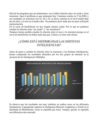 Otra de las preguntas que nos planteamos, era si había relación entre ser zurdo y tener
sinestesia. Aquí el problema es que solamente hay 3 alumnos zurdos en 3º de ESO, y
sus resultados en sinestesia son 22, 28 y 25, es decir, estarían en el nivel medio-bajo
dos de ellos y el otro en el medio-alto. No podemos decir nada, por no tener suficiente
representación.
En el curso de bachillerato no hay ningún alumno zurdo. Por lo que no podemos
estudiar la relación entre “ser zurdo” y “ser sinestésico”.
Tampoco hemos podido estudiar la relación entre el sexo y la sinestesia porque en el
curso de bachillerato no había nada más que 2 chicos, el resto eran chicas.
¿CÓMO ESTÁ DISTRIBUIDAS LAS DISTINTAS
INTELIGENCIAS?
Antes de pasar a estudiar la relación entre la sinestesia y las distintas Inteligencias,
hemos comparado los resultados obtenidos por los dos grupos de alumnos en la
encuesta de las Inteligencias Múltiples.
Se observa que los resultados son muy similares en ambos casos en las diferentes
inteligencias. Ligeramente superior la inteligencia Musical, Lingüística y Visión en el
alumnado de Bachillerato; como se esperaba que fuera. Aunque, quizás, se esperaba
una diferencia más marcada.
0
5
10
15
INTELIGENCIAS MÚLTIPLES ESO-BACHILLERATO
ESO
Bachillerato
 