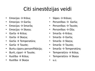 Citi sinestēzijas veidi
• Emocijas → Krāsa;
• Emocijas → Garša;
• Emocijas → Smarža;
• Emocijas → Skaņa;
• Garša → Krāsa;
• Garša → Skaņa;
• Garša → Temperatūra;
• Garša → Tauste;
• Burtu ciparu personifikācija;
• Burti, cipari → Tauste;
• Kustība → Krāsa;
• Kustība → Skaņa
• Sāpes → Krāsas;
• Personības → Garša;
• Personības → Tauste;
• Personības → Oža;
• Smarža → Krāsa;
• Smarža → Garša;
• Smarža → Skaņa;
• Smarža → Tauste;
• Smarža → Temperatūra;
• Temperatūra → Krāsa;
• Temperatūra → Skaņa
• u.c.
 
