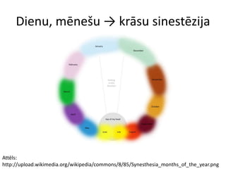 Dienu, mēnešu → krāsu sinestēzija
Attēls:
http://upload.wikimedia.org/wikipedia/commons/8/85/Synesthesia_months_of_the_year.png
 